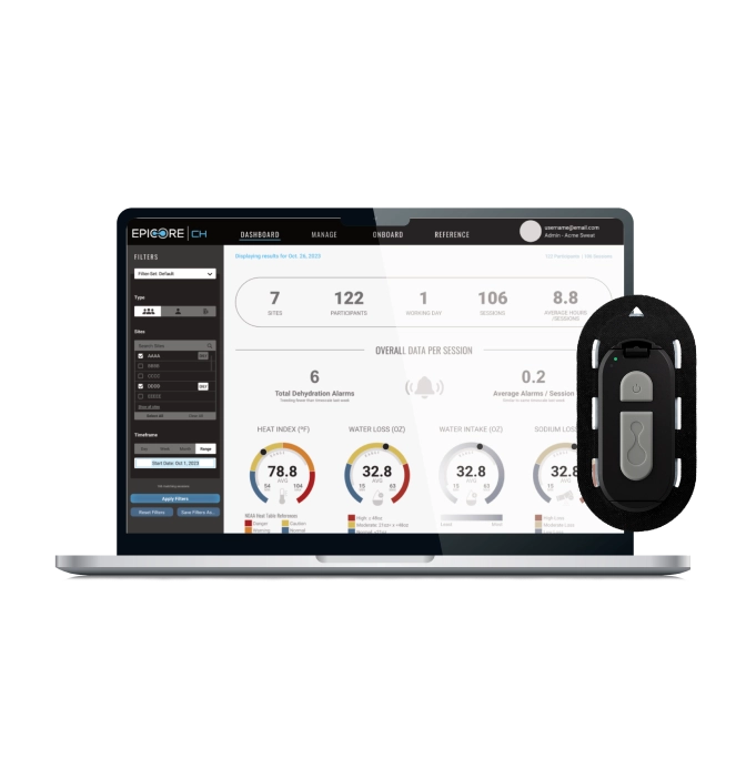Cloud-based dashboard tracks workforce hydration data in real time.
