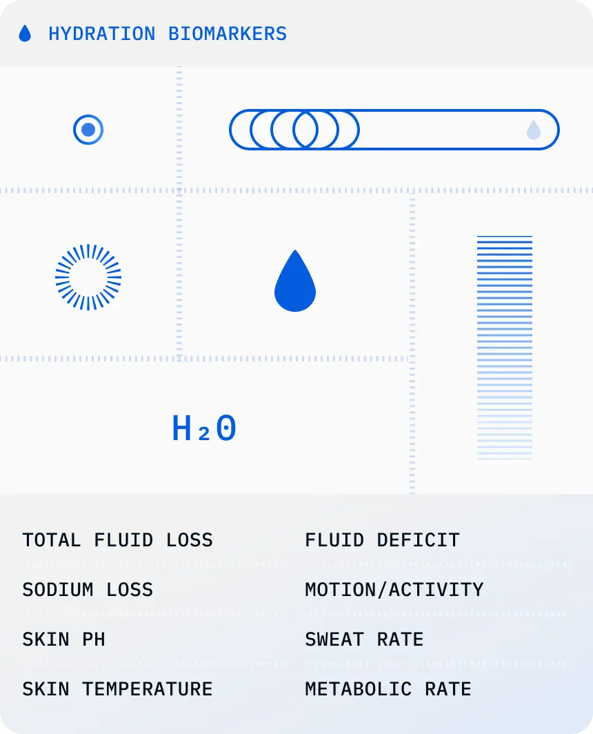 Hydration biomarkers and sweat analysis metrics